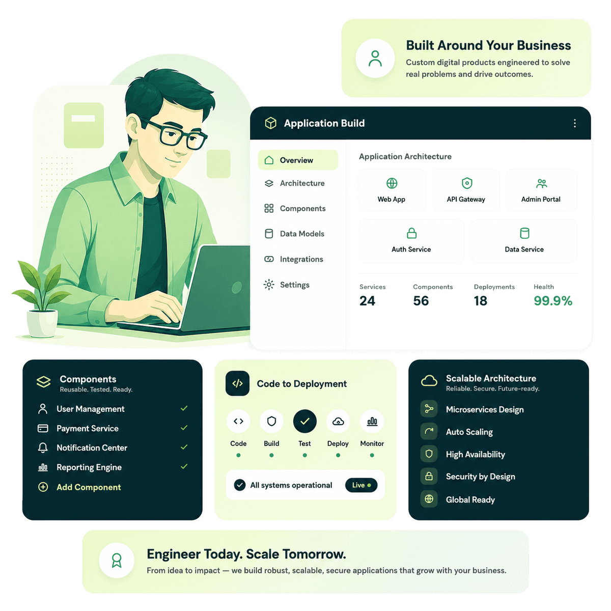 Application Engineering